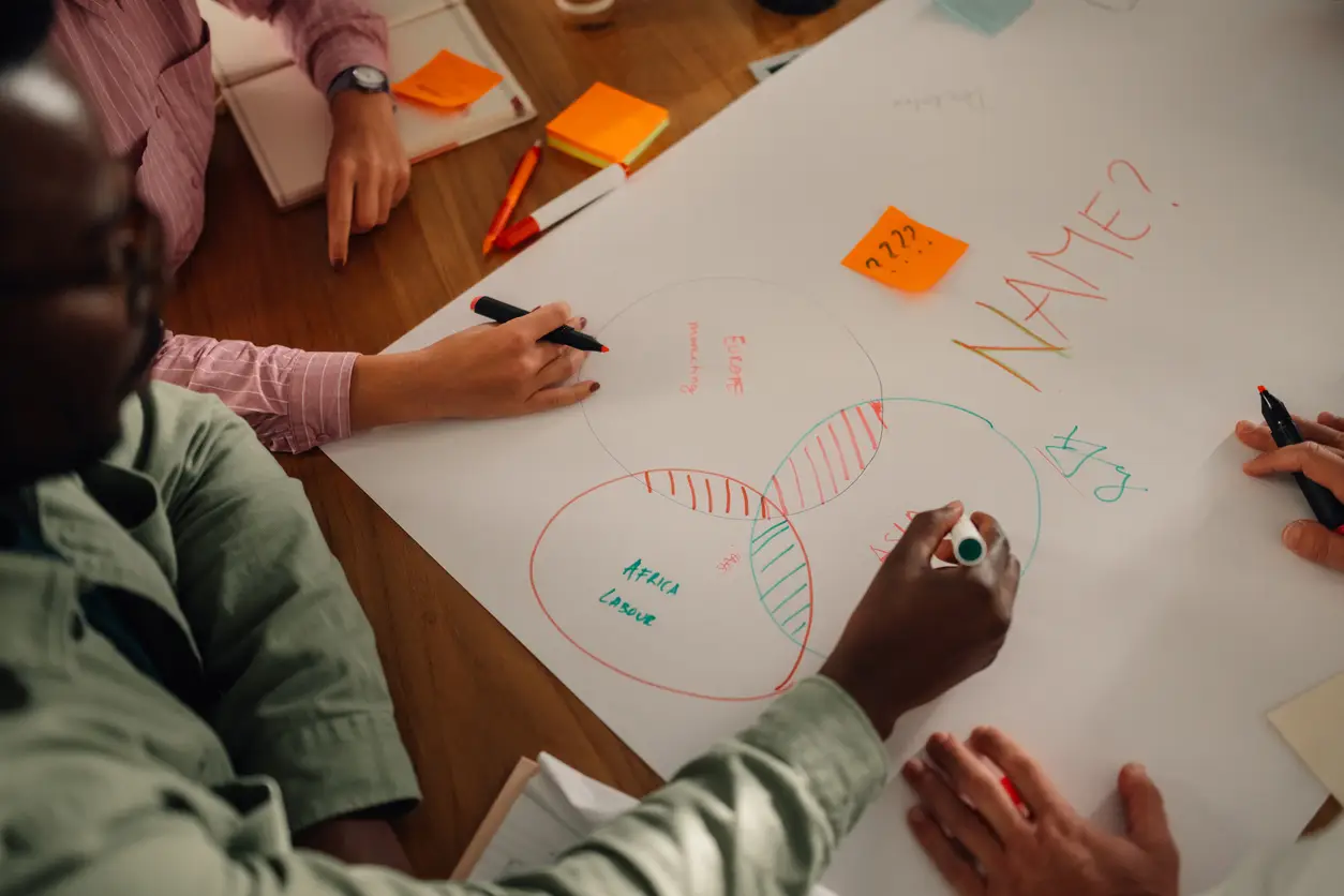 What is a Brand Growth Plan and Why Does It Matter